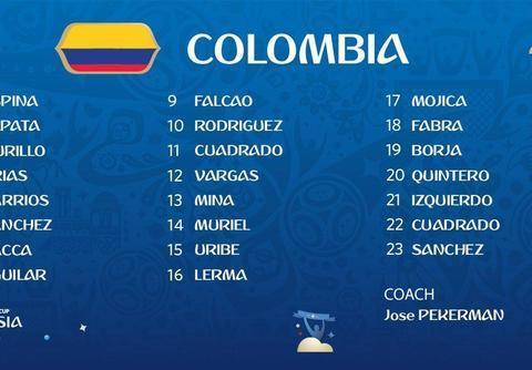 世界杯32强全解析哥伦比亚