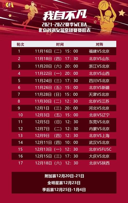 中国女篮2023赛程表所有赛程