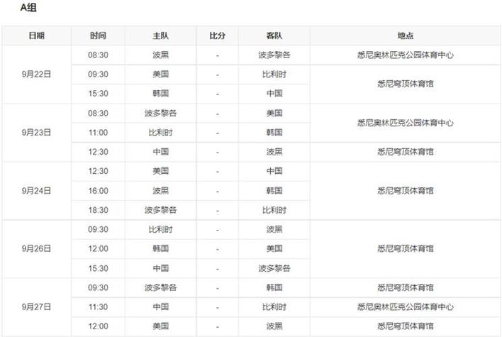 中国女篮2023赛程表最新