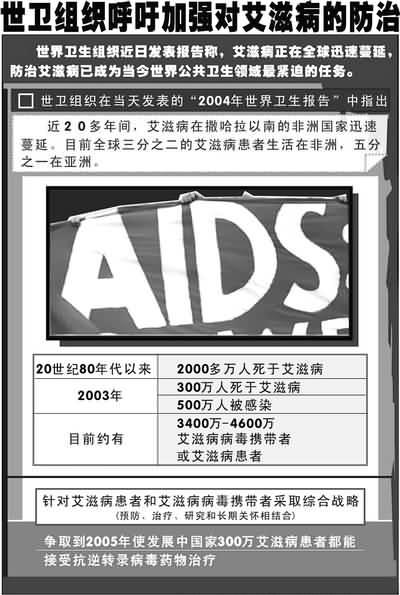 宁波艾滋病例