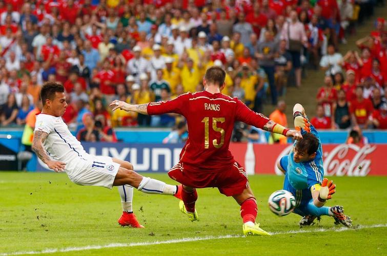 智利vs西班牙2014