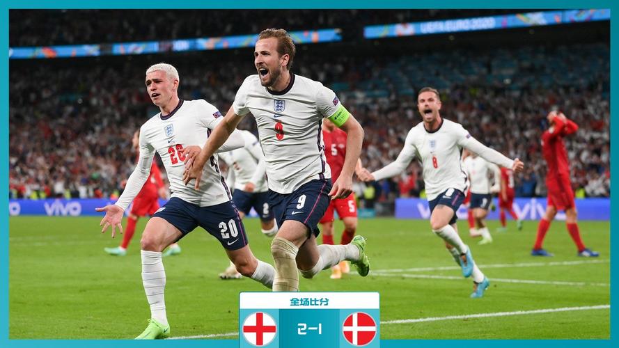 欧洲杯直播:英格兰VS丹麦