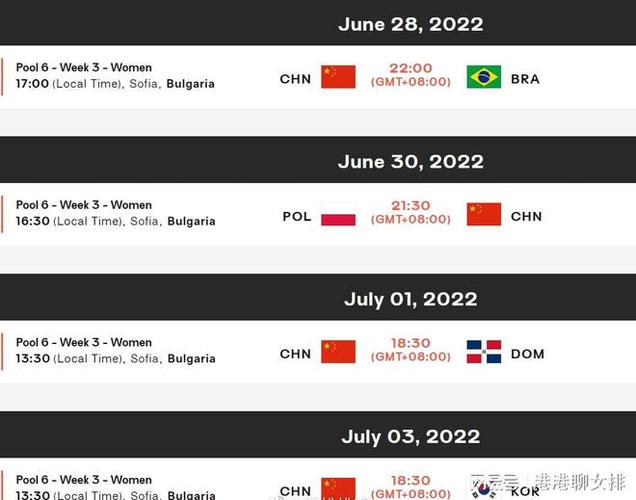 2022女排世界联赛赛程出炉