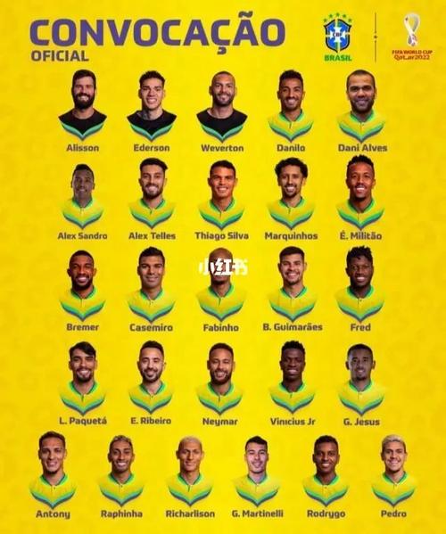 巴西公布世界杯26人名单的相关图片