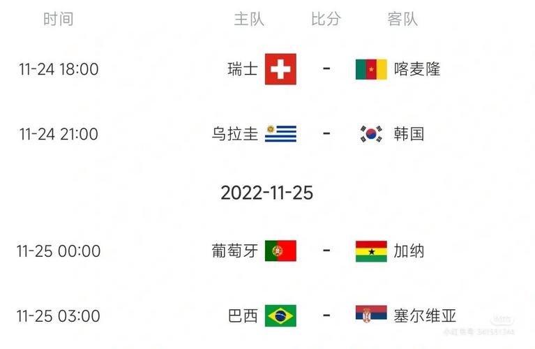 韩国VS乌拉圭比分预测的相关图片